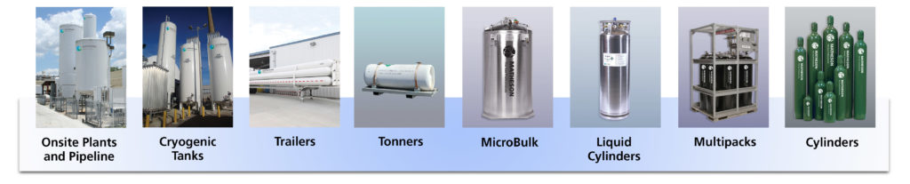 variety of gas supply options and containers